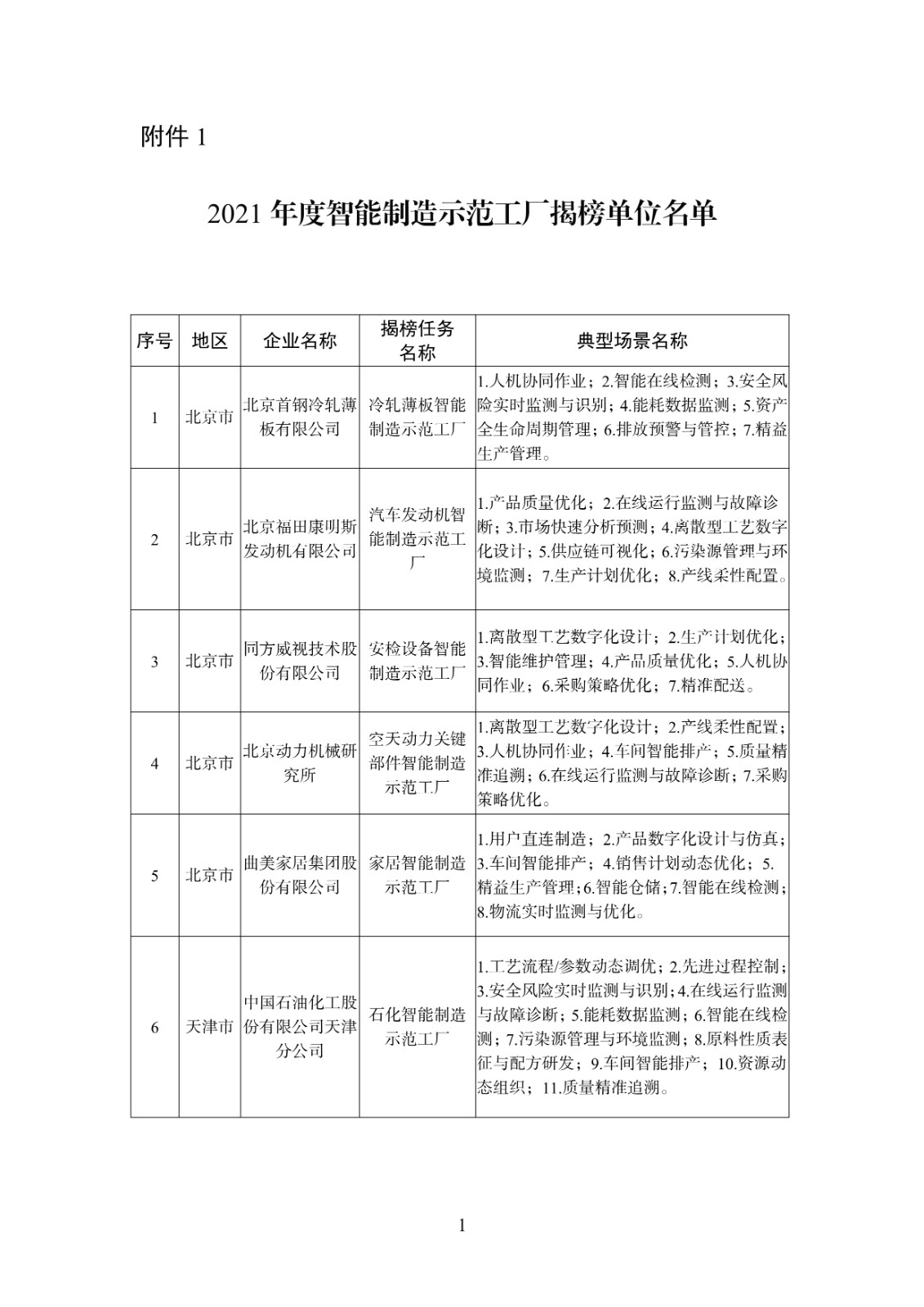 1646019671558591.jpeg 1646019671558591.jpeg