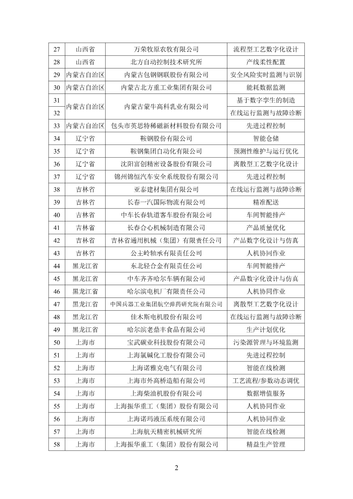 1646019892690703.jpeg 1646019892690703.jpeg