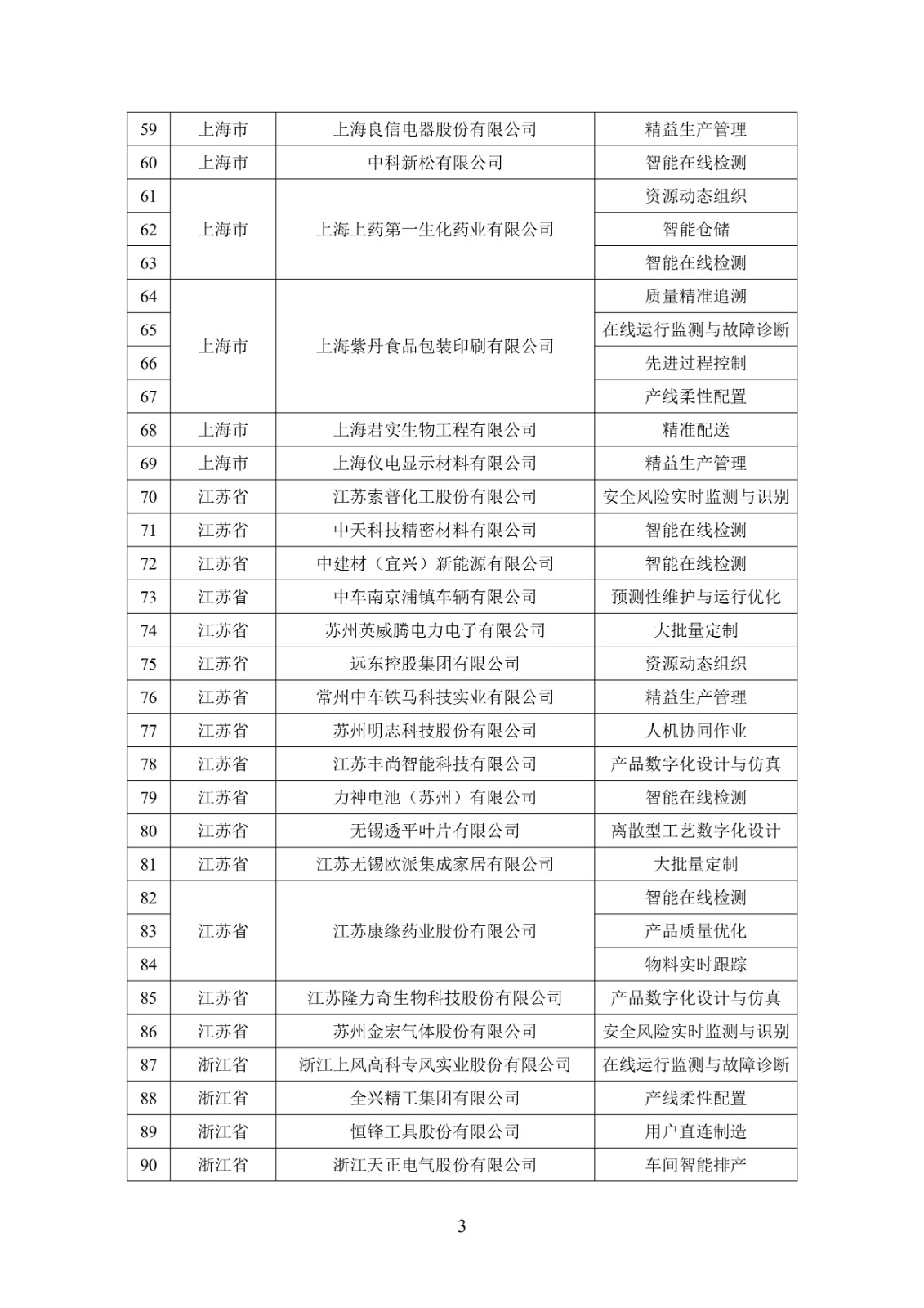 1646019892690703.jpeg 1646019892690703.jpeg