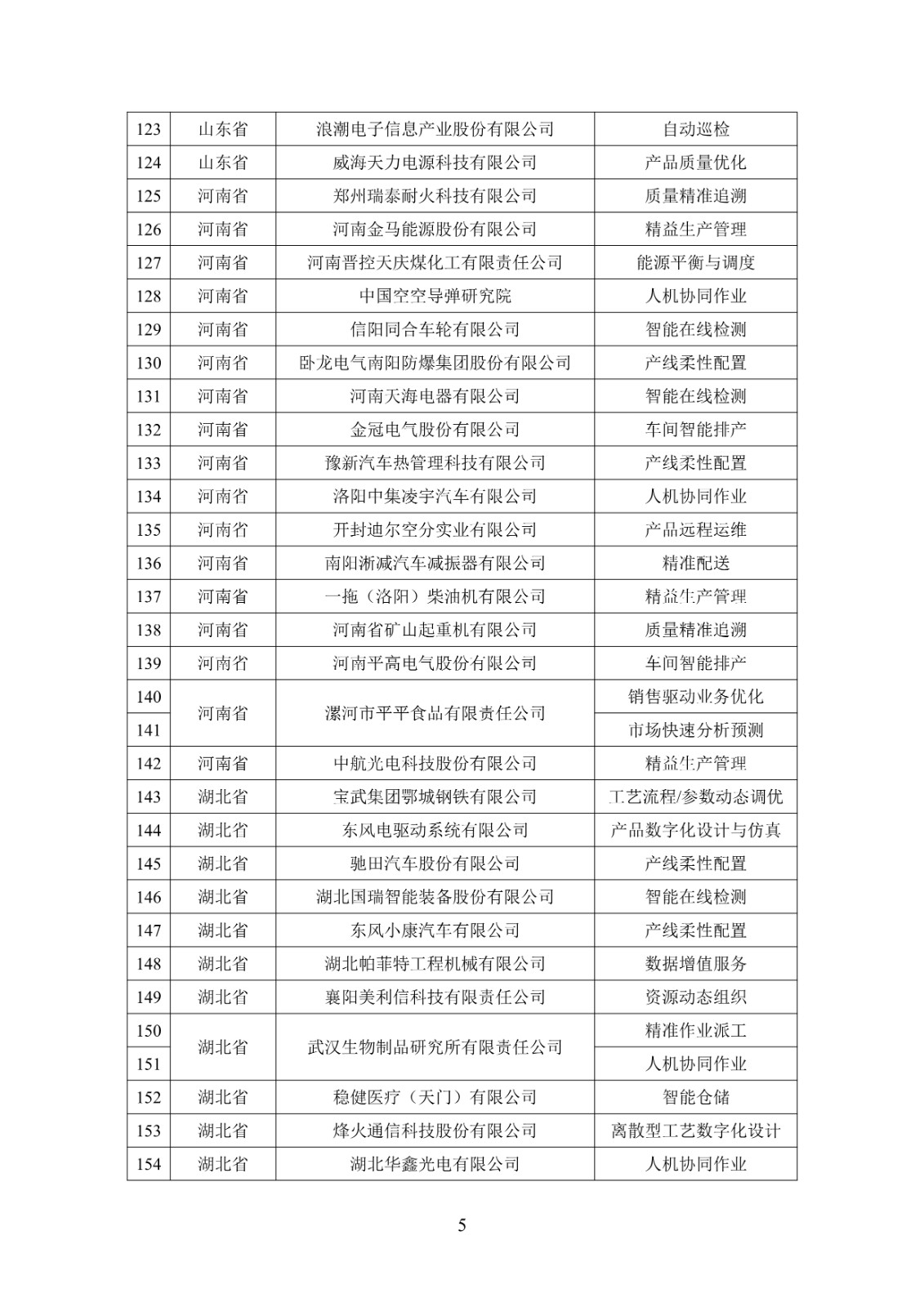 1646019892690703.jpeg 1646019892690703.jpeg