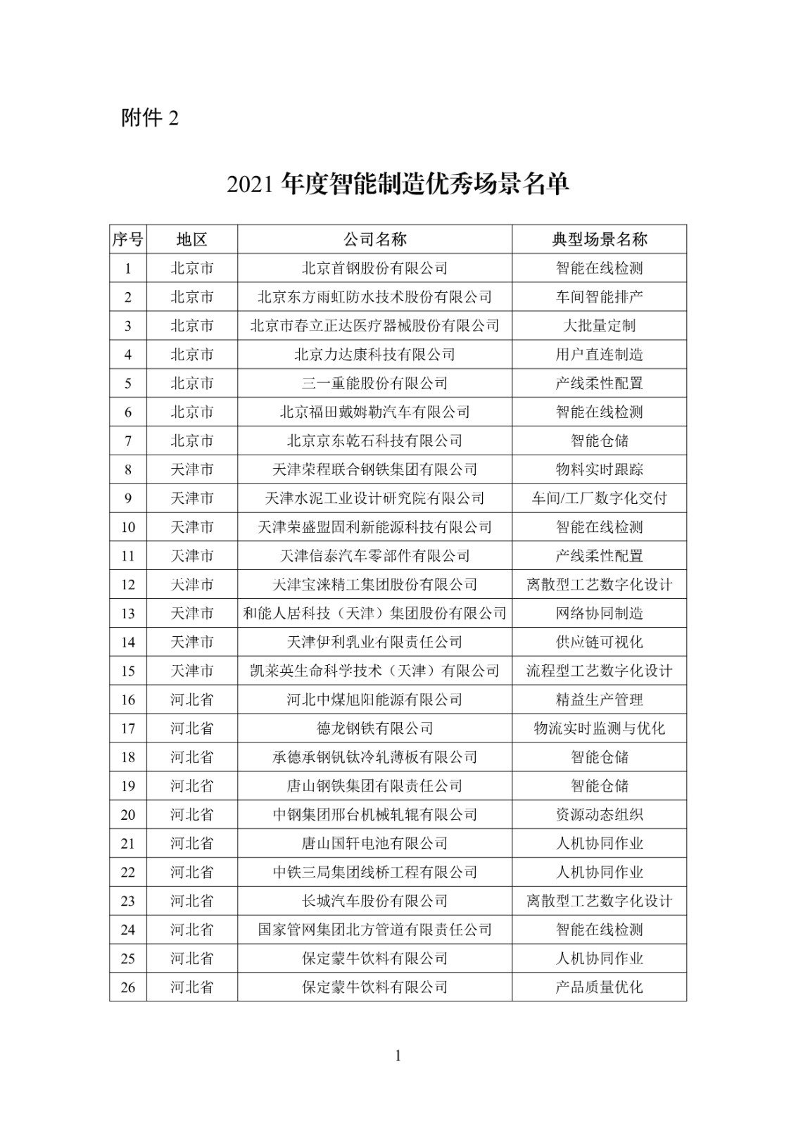 1646019892690703.jpeg 1646019892690703.jpeg