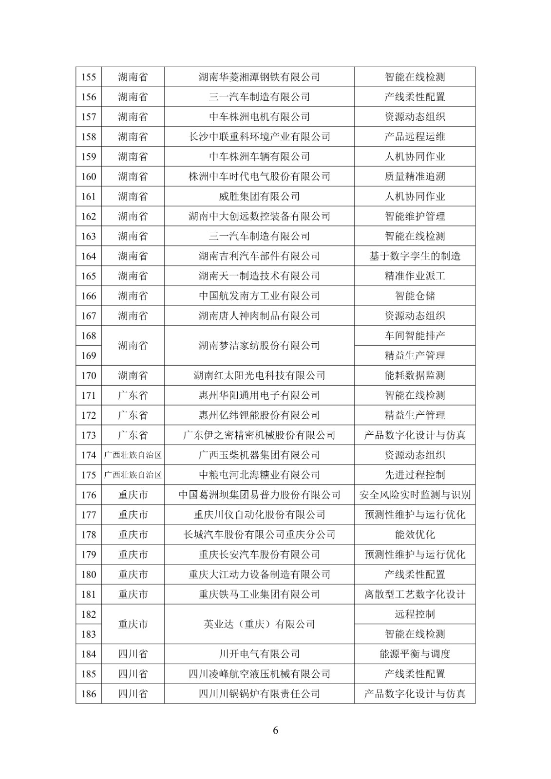 1646019892690703.jpeg 1646019892690703.jpeg