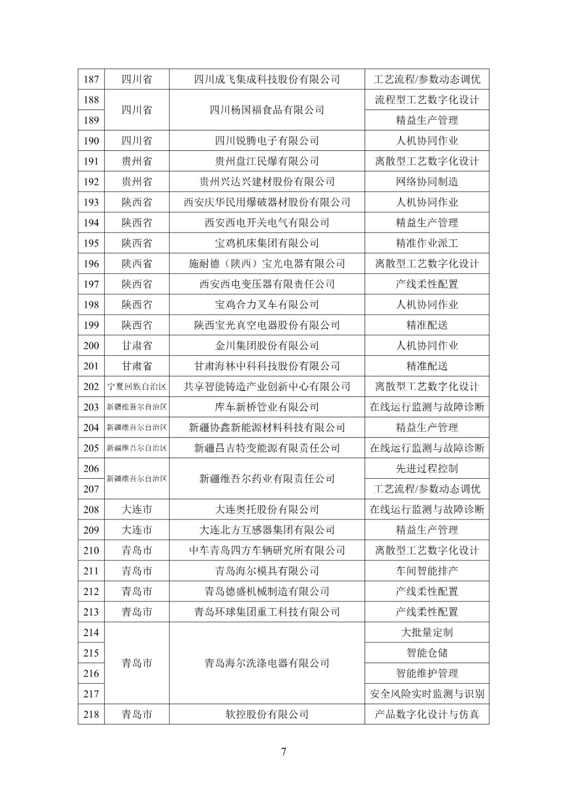 1646019892690703.jpeg 1646019892690703.jpeg