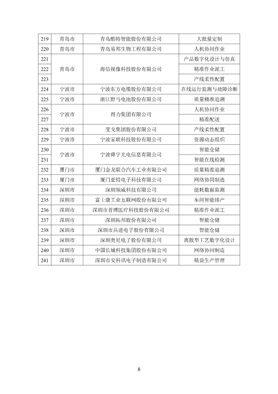 1646019892690703.jpeg 1646019892690703.jpeg