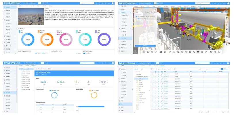 智能化工厂,从数字化交付开始——中油工程建设公司企业级数字化交付平台全新开启 智能化工厂,从数字化交付开始——中油工程建设公司企业级数字化交付平台全新开启