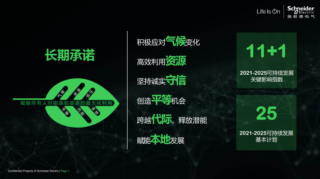 施耐德电气尹正:没有管理 企业减碳不可持续 施耐德电气尹正:没有管理 企业减碳不可持续
