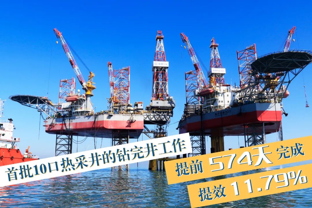 ݣҹ׸ģȲ꾮Ŀȫ깤