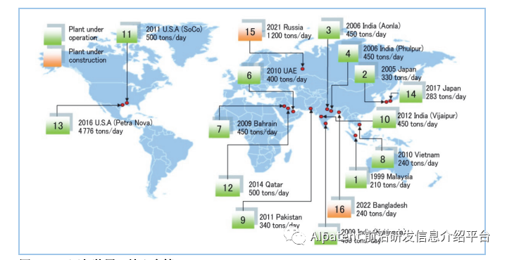 【技术应用】CO2回收技术在制造业和能源相关设施中的应用 【技术应用】CO2回收技术在制造业和能源相关设施中的应用