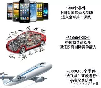 复杂的供应链是大飞机的大敌 复杂的供应链是大飞机的大敌