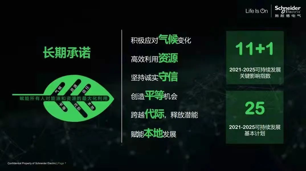 ʩ͵µ̼кҵʵ־ЧЧ˫Ӯ