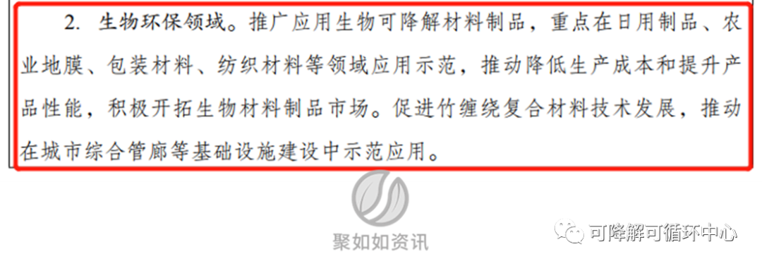我国首部生物经济五年规划发布,直接指出生物基降解材料发展方向 我国首部生物经济五年规划发布,直接指出生物基降解材料发展方向