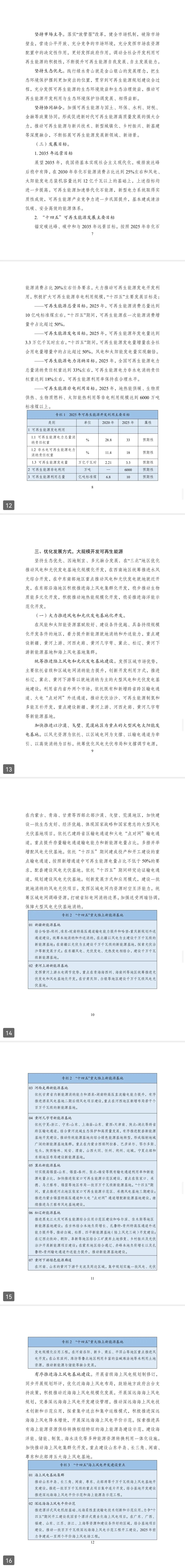 重磅!可再生能源“十四五”规划来了 重磅!可再生能源“十四五”规划来了
