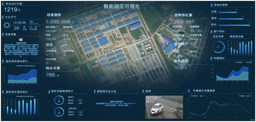 海油发展扎实推动绿色低碳转型 海油发展扎实推动绿色低碳转型