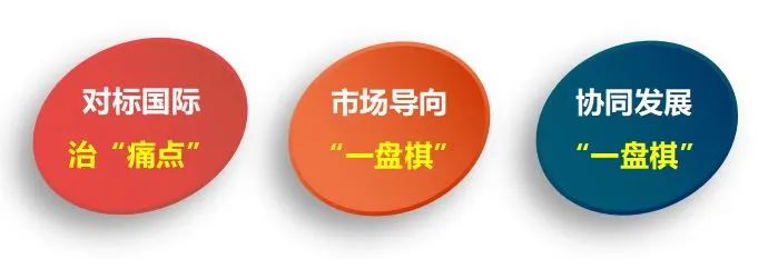 海油工程召开2022年上半年市场开发工作会 海油工程召开2022年上半年市场开发工作会