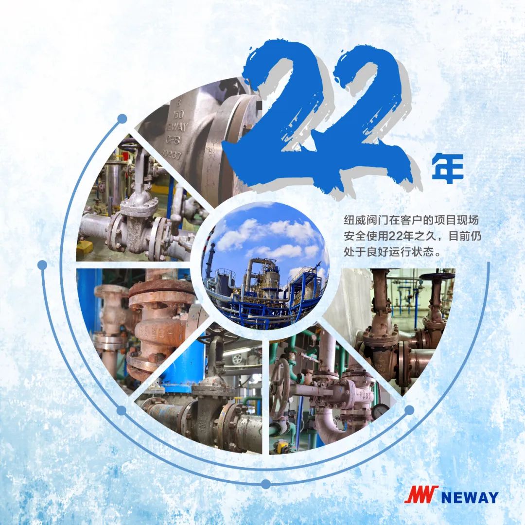 22年安稳运行│纽威阀门,持久可靠,值得信赖! 22年安稳运行│纽威阀门,持久可靠,值得信赖!