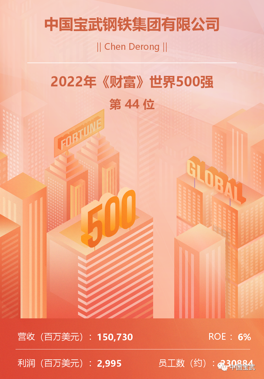 44λͦ500ǿǰ50ǿ