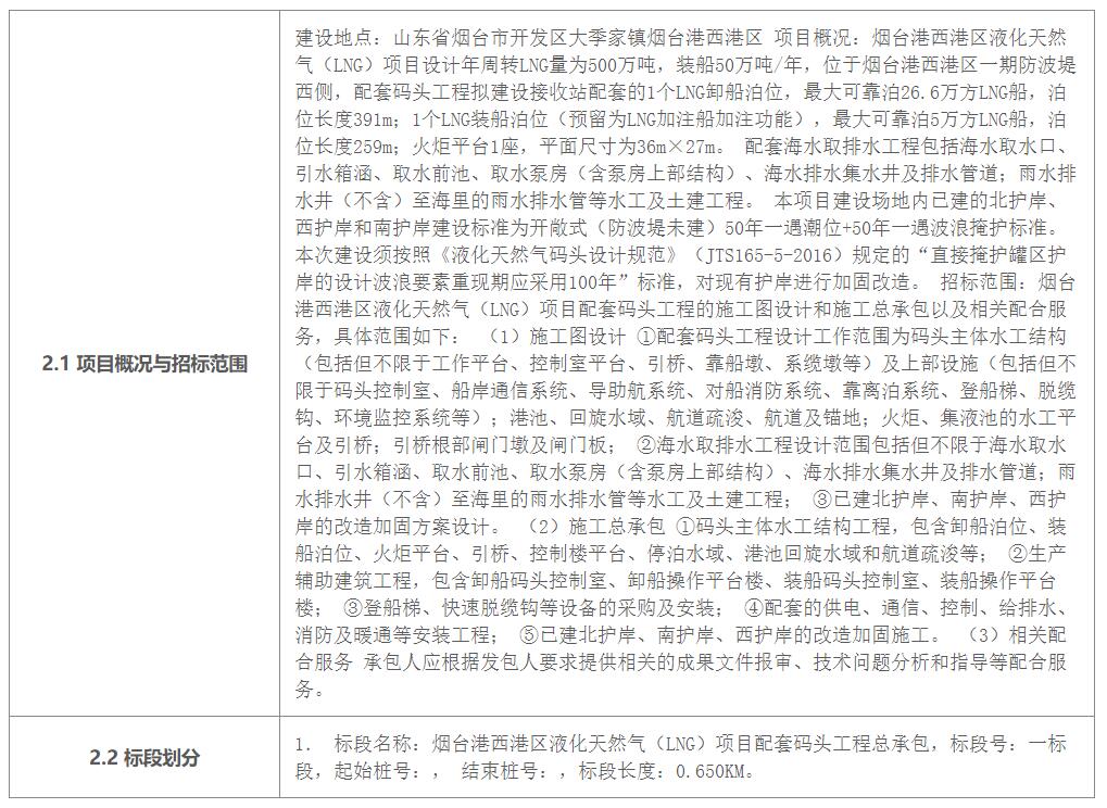 烟台港西港区液化天然气(LNG)项目配套码头工程总承包招标公告 烟台港西港区液化天然气(LNG)项目配套码头工程总承包招标公告
