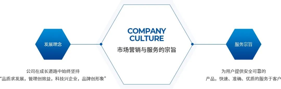 【名企风采】飞策防爆电器股份有限公司 【名企风采】飞策防爆电器股份有限公司