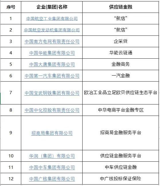 62Ӳɹƽ̨ȫˣ12һṩʷ