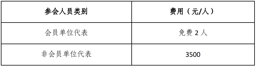邀您参会!11月7-8日 2022(第三届) 中国不锈钢及特种合金新材料产业高端论坛召开! 邀您参会!11月7-8日 2022(第三届) 中国不锈钢及特种合金新材料产业高端论坛召开!