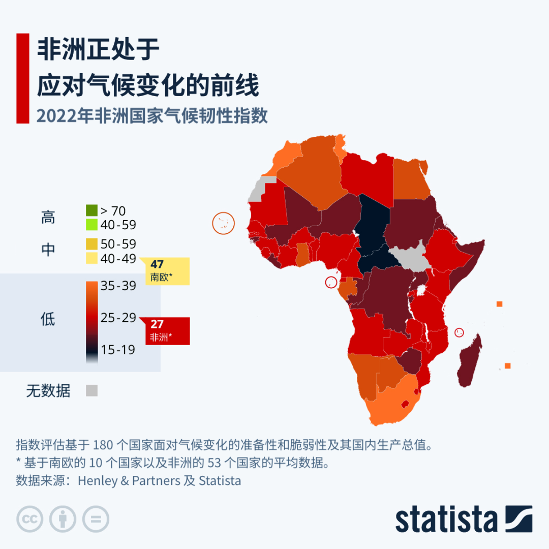 非洲大量太阳能潜力尚待开发 非洲大量太阳能潜力尚待开发
