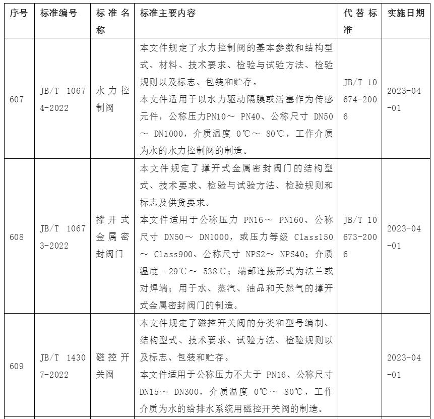 1666661766495425.jpg 1666661766495425.jpg