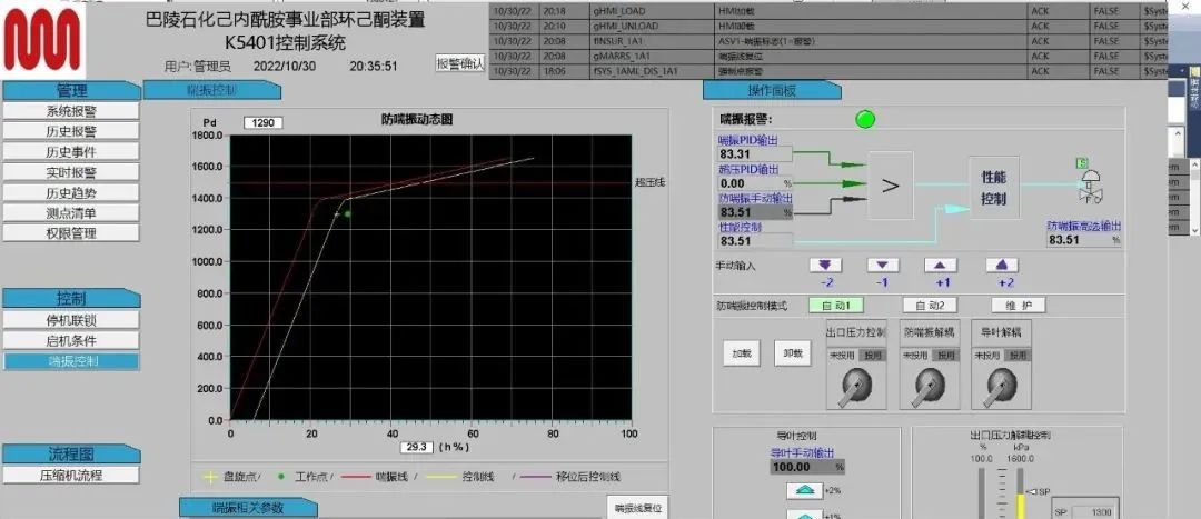 竣工!北京康吉森科技助力巴陵石化机组改造项目一次开车成功! 竣工!北京康吉森科技助力巴陵石化机组改造项目一次开车成功!
