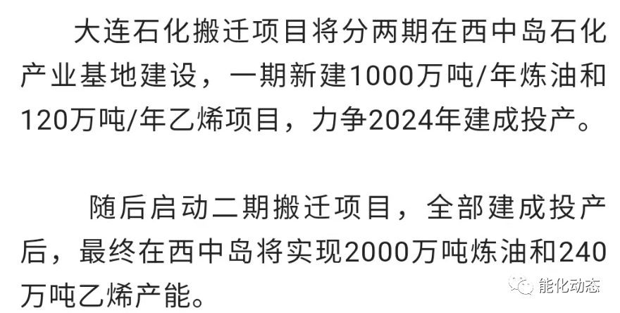 大连石化搬迁改造项目正式签署合作框架协议! 大连石化搬迁改造项目正式签署合作框架协议!