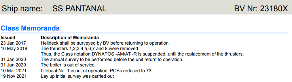 800万美元!来福士造半潜式钻井平台“白菜价”拍卖 800万美元!来福士造半潜式钻井平台“白菜价”拍卖