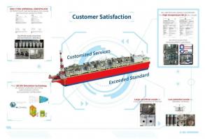 ൺ˫ǩȫFPSOг󵥱ʺͬ