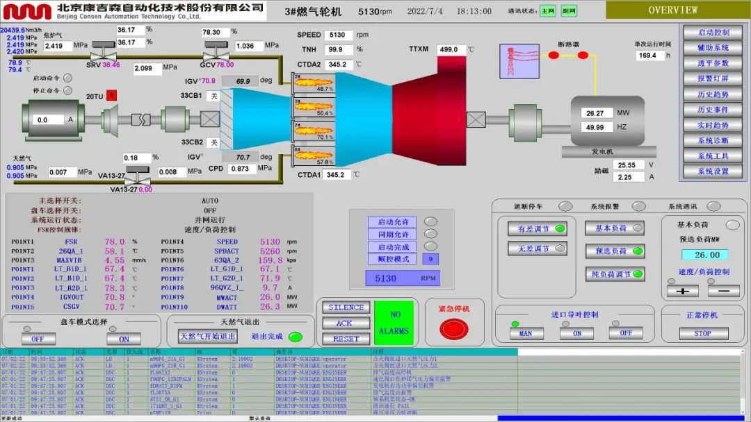 再添4台!北京康吉森科技在燃机控制领域再创佳绩 再添4台!北京康吉森科技在燃机控制领域再创佳绩