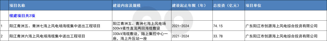 1679271247658921.png 微信图片_20230320081359.png