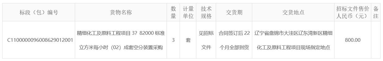 精细化工及原料工程项目3X82000标准立方米每小时(02)成套空分装置采购招标公告 精细化工及原料工程项目3X82000标准立方米每小时(02)成套空分装置采购招标公告