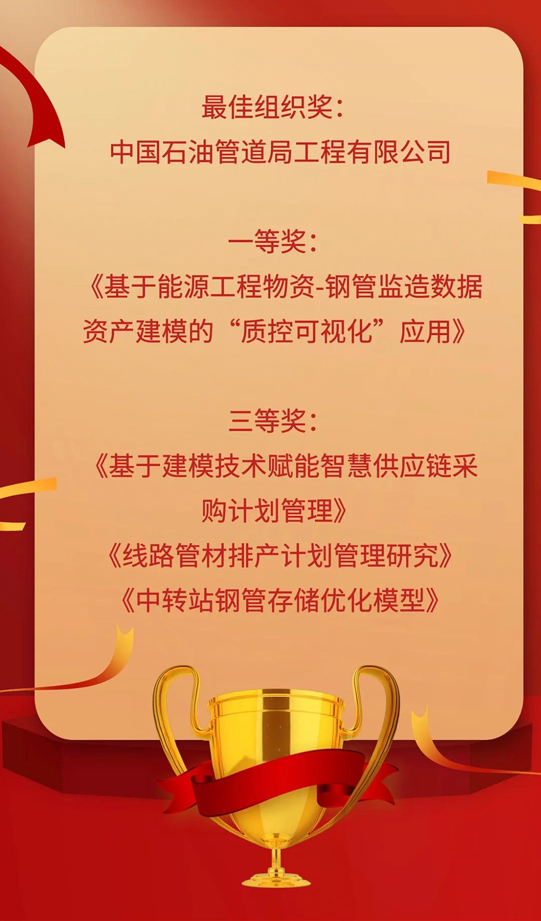 管道局在集团公司首届物资采购建模大赛中斩获佳绩! 管道局在集团公司首届物资采购建模大赛中斩获佳绩!