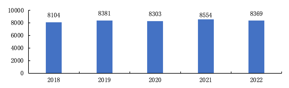 寻找工程企业的“下一个中国” 寻找工程企业的“下一个中国”