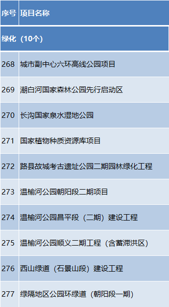 ͶԼ1.2Ԫ2024걱С3100ص㹤̷