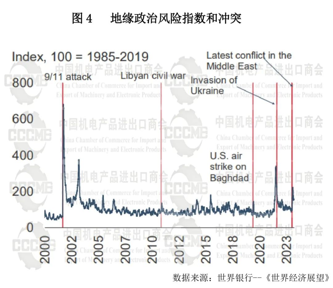 2023年我国低压电器行业对外贸易发展报告 2023年我国低压电器行业对外贸易发展报告