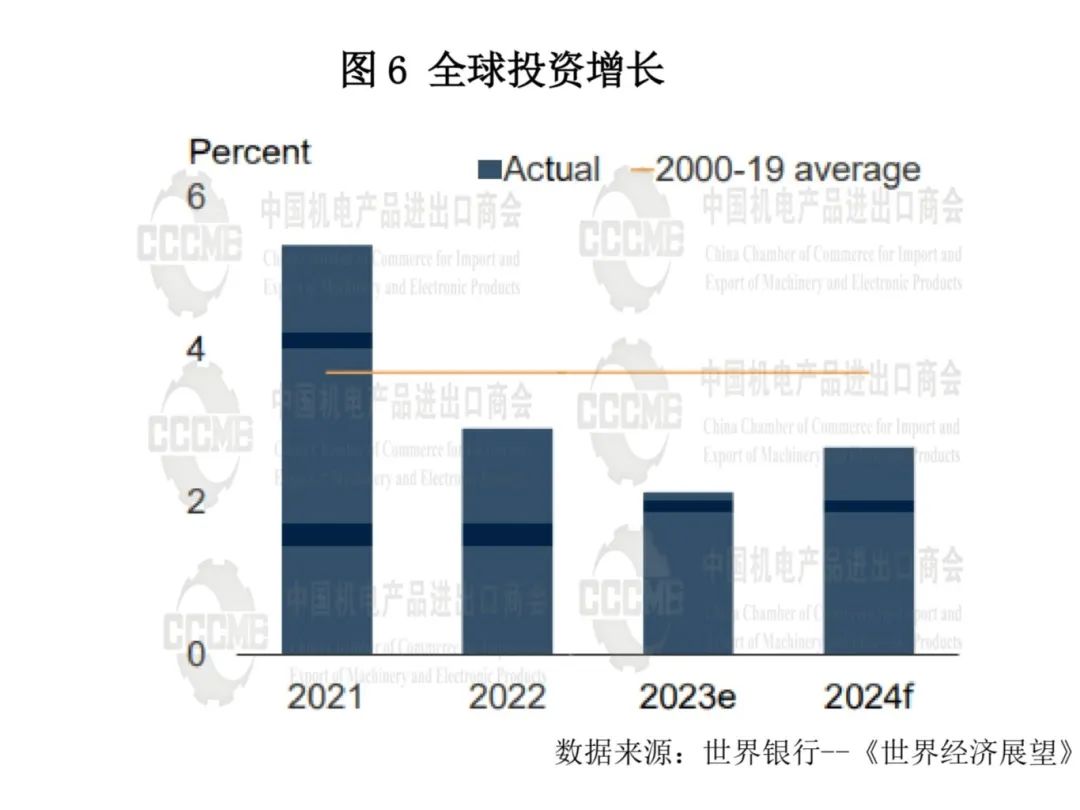 2023年我国低压电器行业对外贸易发展报告 2023年我国低压电器行业对外贸易发展报告