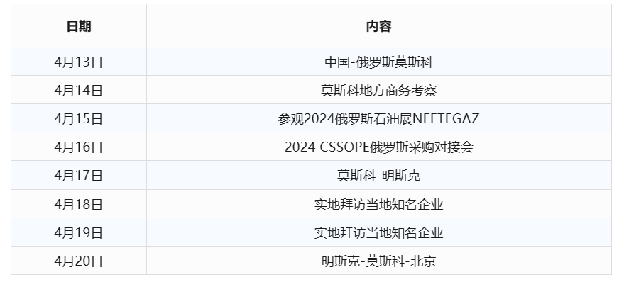 鞑靼石油发布2024年第二三季度采购计划 鞑靼石油发布2024年第二三季度采购计划