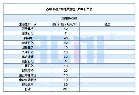 中石油获重大新材料技术突破 中石油获重大新材料技术突破