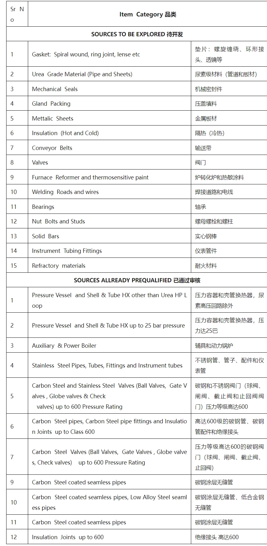 Ҫ֪ͨ819գͻ˹̹ɹͷԽйӦ