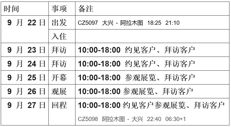 龙头企业汇聚哈萨克斯坦石油展:CSSOPE 全球之旅即将启程哈萨克斯坦 龙头企业汇聚哈萨克斯坦石油展:CSSOPE 全球之旅即将启程哈萨克斯坦
