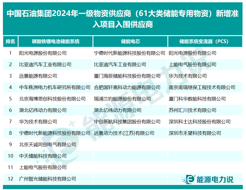 1731977161194469.png image.png