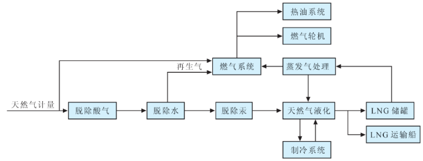 1734653595785075.png image.png