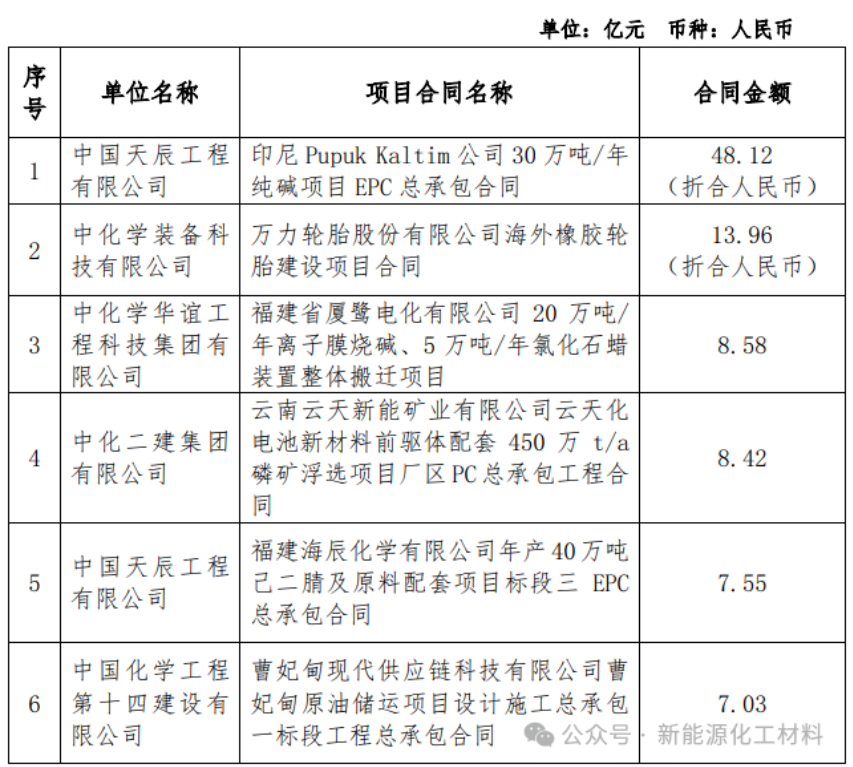 1742535391779664.png image.png