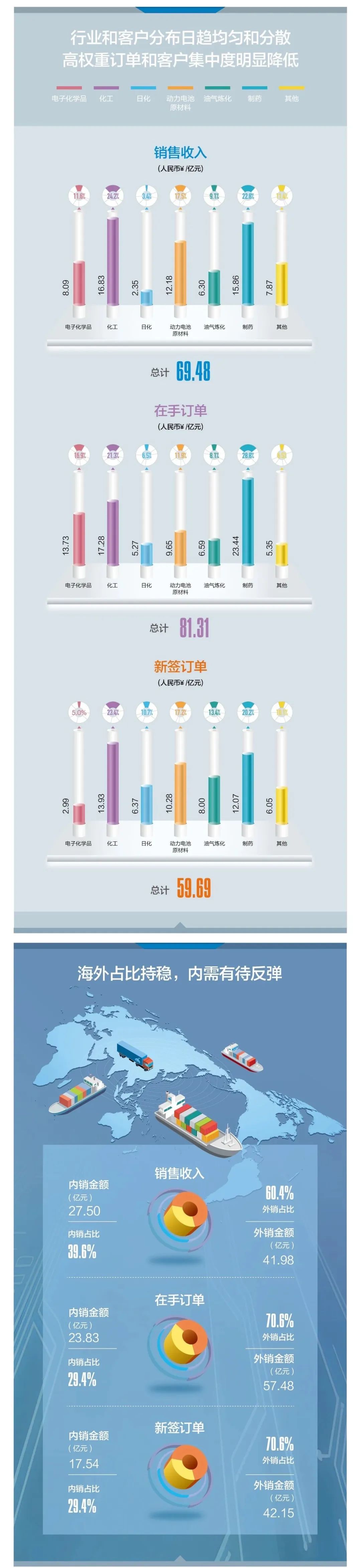 ưףĲ׹һͼɭɹ2024ҵ