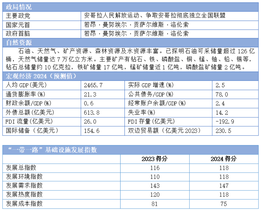 1744938853392392.png image.png