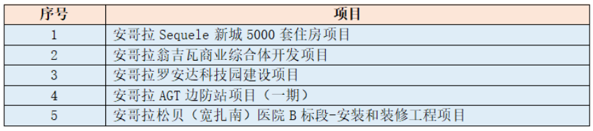 1744938911910150.png image.png