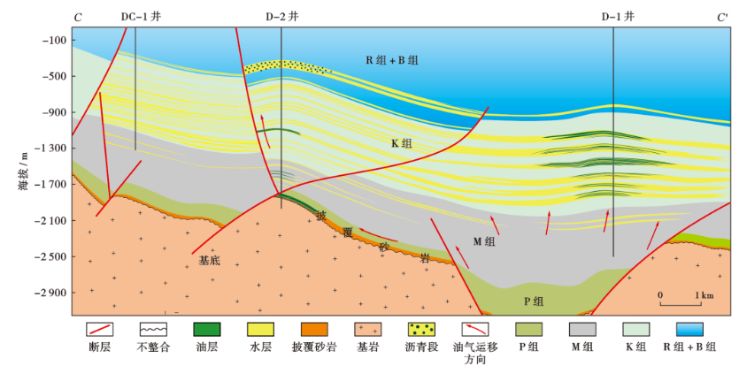 1745886916957988.png image.png