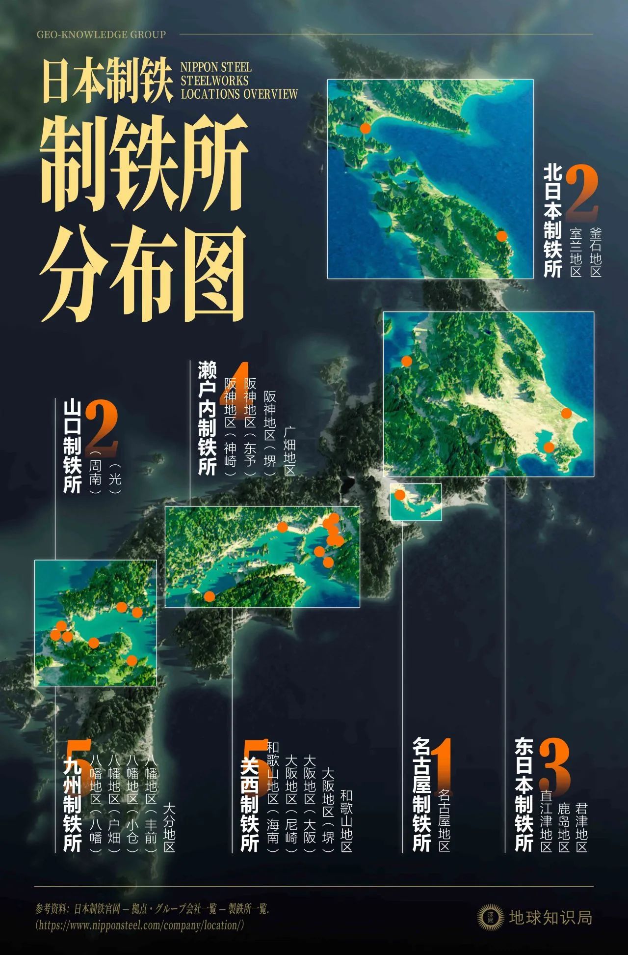 中国四大巨头,加起来比不过日本制铁,凭什么? 中国四大巨头,加起来比不过日本制铁,凭什么?